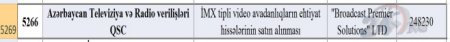 Serial çəkilişlərinə görə büdcədən oğurlanan milyonlar. AzTV-nin ofşor şirkəti necə yoxa çıxır? -
