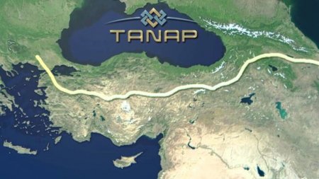 Avropa Yenidənqurma və İnkişaf Bankı TANAP-a