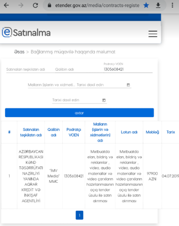 Yeni yaranan agentliyin milyonluq tenderlərini kimlər udub? - Yeni yaranan agentliyin milyonluq tenderlərini kimlər udub? -
