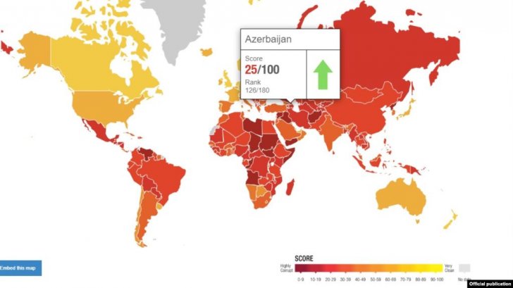 Ümumdünya korrupsiya indeksi:
