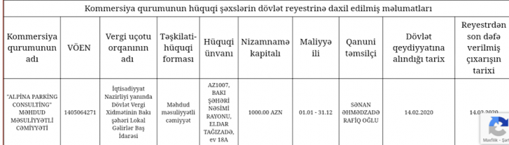İki milyonluq tenderin qalibi olan MMC rəhbərinin atası hansı dövlət məmurudur? - İki milyonluq tenderin qalibi olan MMC rəhbərinin atası hansı dövlət məmurudur? -