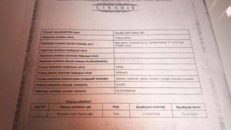 Dövlət məmurunun özəl şirkəti vətəndaşları necə aldadıb? -