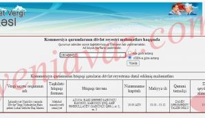 Ekologiya nazirliyi 169 min manatı kimlərə verib? - Ekologiya nazirliyi 169 min manatı kimlərə verib? -