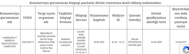 Bakı Şəhər İcra Hakimiyyəti büdcəni necə talayır Bakı Şəhər İcra Hakimiyyəti büdcəni necə talayır