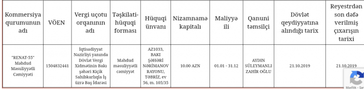 İnsanların, yoxsa saxta şirkətlərin Reabilitasiya Mərkəzi? - İnsanların, yoxsa saxta şirkətlərin Reabilitasiya Mərkəzi? -