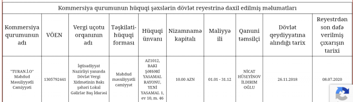 Təhsil nazirliyində şübhəli tender: rəqəmləri kimlər "şişirdir"?