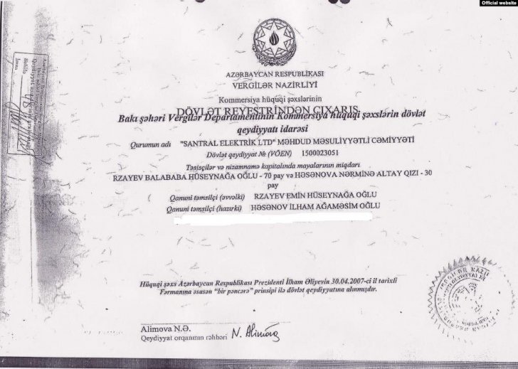 Baba Rzayevin qardaşı sahibkarı intihar həddinə çatıdırıb - Baba Rzayevin qardaşı sahibkarı intihar həddinə çatıdırıb -